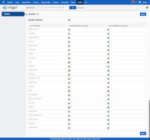 vtiger notifier Notifier Module